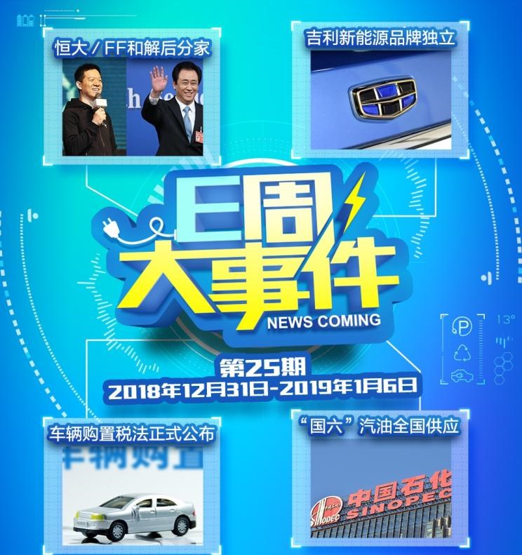  北京,北京BJ40,北京F40,北京BJ30,北京BJ90,北京BJ80,北京BJ60