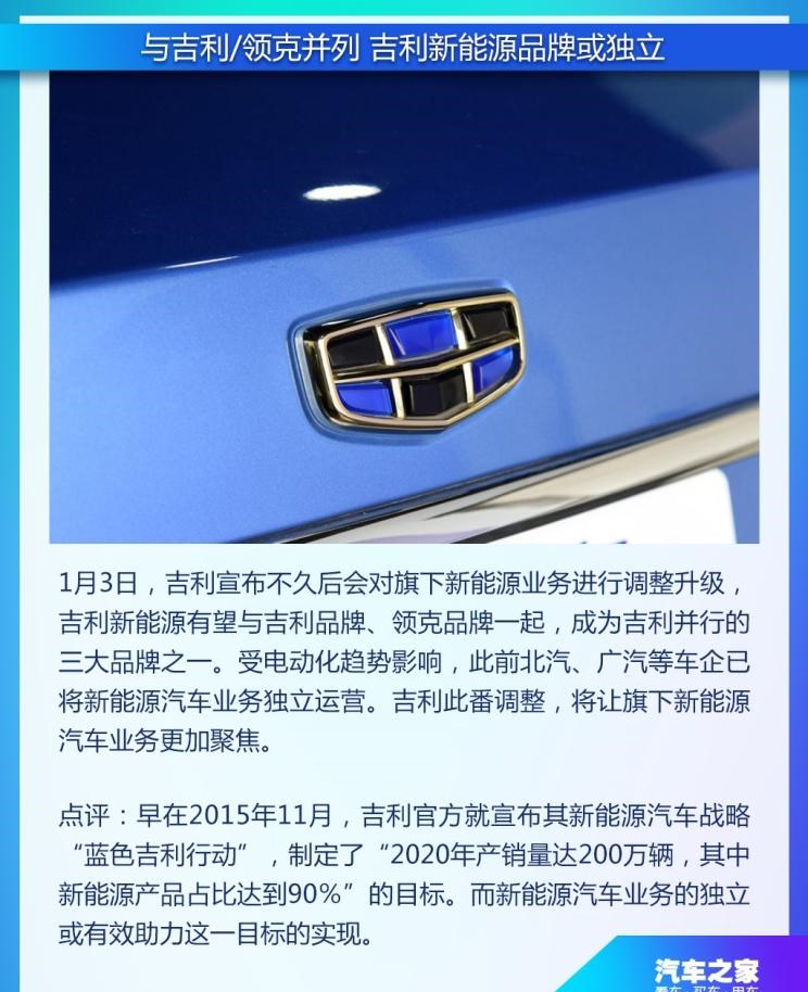  北京,北京BJ40,北京F40,北京BJ30,北京BJ90,北京BJ80,北京BJ60