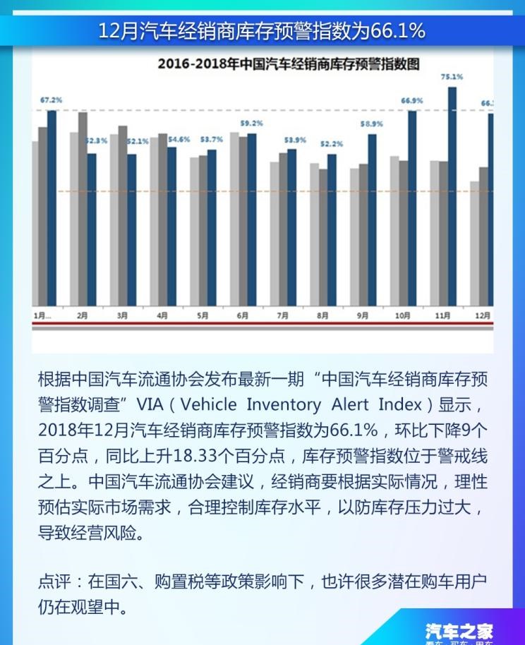  北京,北京BJ40,北京F40,北京BJ30,北京BJ90,北京BJ80,北京BJ60