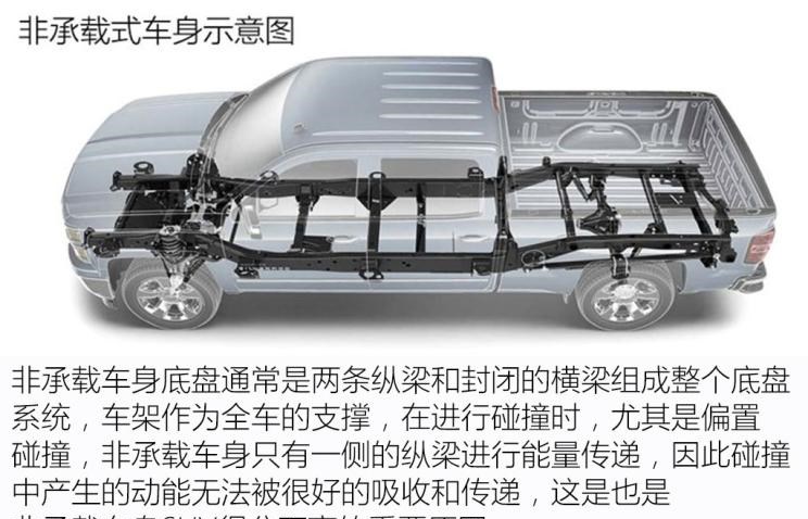  路虎,发现,奔驰,奔驰E级