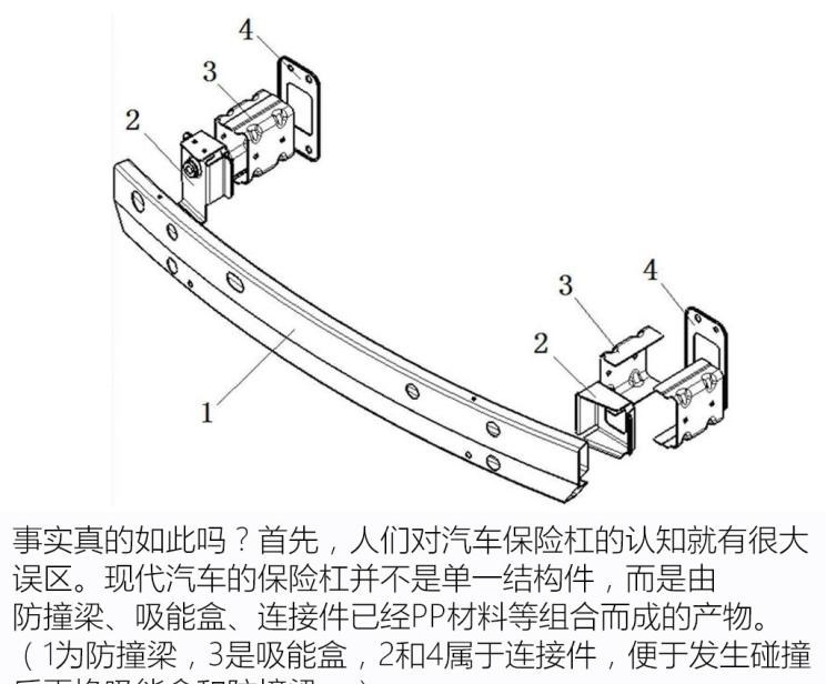  路虎,发现,奔驰,奔驰E级