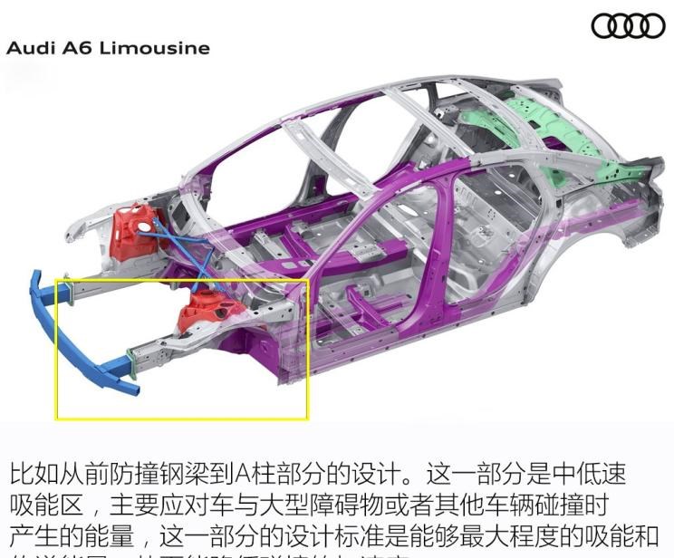  路虎,发现,奔驰,奔驰E级