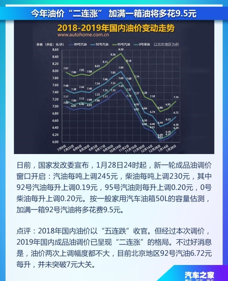  长城,炮,小鹏,小鹏G3