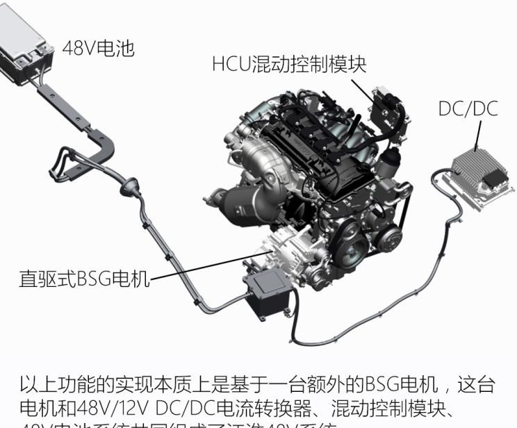  瑞风汽车,瑞风M4,路虎,发现,比亚迪,汉