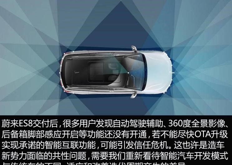  特斯拉,Model 3,Model X,法拉利,Roma,Model S,路虎,发现