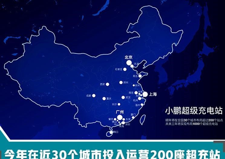  路虎,发现,小鹏,小鹏G3