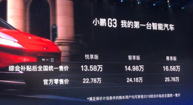  吉利汽车,帝豪,威马汽车,威马EX5