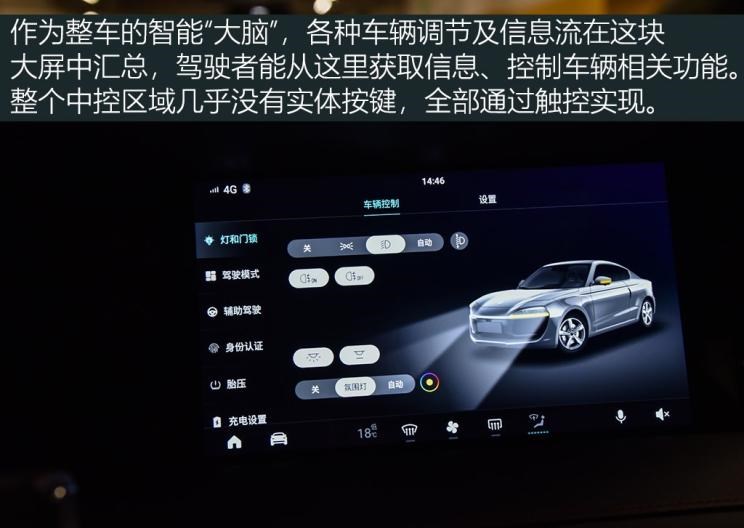  零跑汽车,零跑S01,长安,逸动