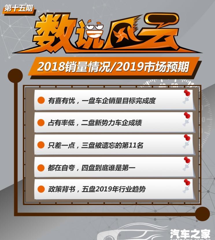  路虎,发现,奔驰,奔驰GLC,奔驰C级,大众,迈腾,奔驰E级
