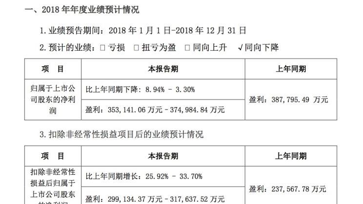  比亚迪,比亚迪V3,比亚迪e6,比亚迪e3,比亚迪D1,元新能源,比亚迪e9,宋MAX新能源,元Pro,比亚迪e2,驱逐舰05,海鸥,护卫舰07,海豹,元PLUS,海豚,唐新能源,宋Pro新能源,汉,宋PLUS新能源,秦PLUS新能源,宝马,宝马5系,宝马6系GT,宝马X3(进口),宝马iX3,宝马X4,宝马Z4,宝马5系 插电混动,宝马X2,宝马X6,宝马X7,宝马i3,宝马4系,宝马5系(进口),宝马2系,宝马1系,宝马7系,宝马X3,宝马X5,宝马X1,宝马3系,东风,猛士MS600,锐骐6 EV,俊风E11K,锐骐,锐骐6,锐骐7,帕拉索,猛士M50,北京,北京BJ40,北京F40,北京BJ30,北京BJ90,北京BJ80,北京BJ60,广汽集团,绎乐,绿境SPACE,广汽丰田iA5