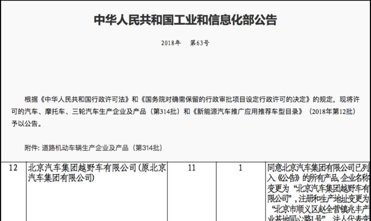  北京,北京BJ40