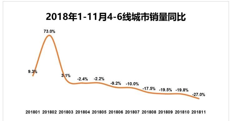  路虎,发现
