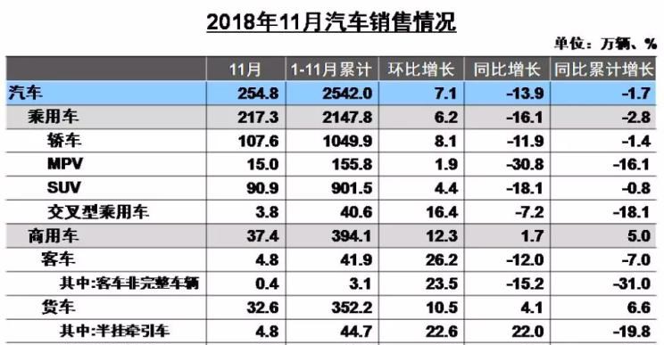  红旗,红旗H5,丰田,凯美瑞,本田,雅阁,大众,迈腾