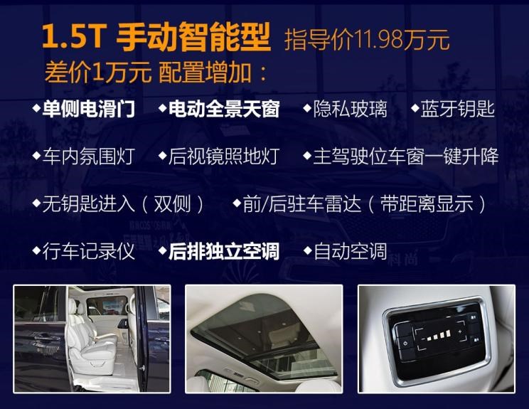  路虎,发现
