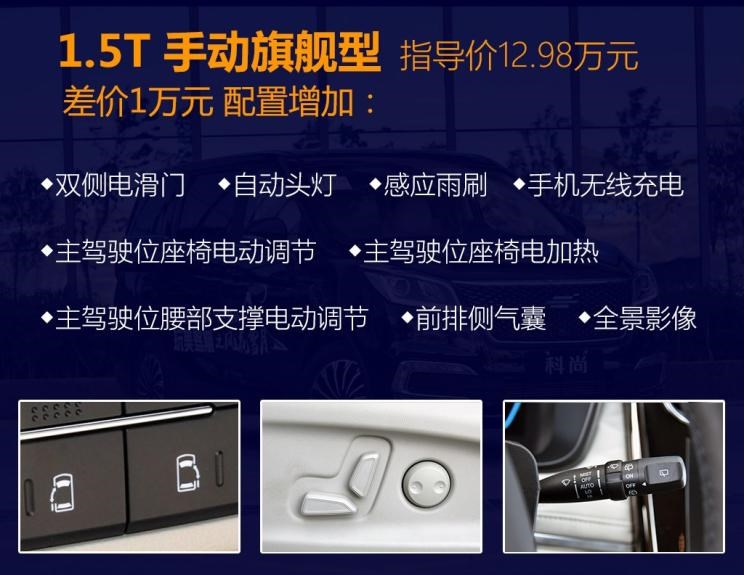  路虎,发现