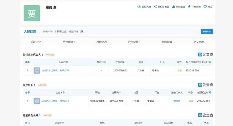 Faraday Future,FF 91