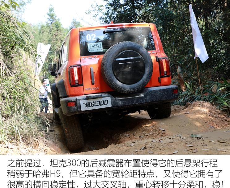  别克,昂科拉GX,福特,Bronco,现代,现代ix35,北京,北京BJ40,日产,途达,路虎,发现,Jeep,牧马人,领克,领克01,坦克,坦克300,昂科拉