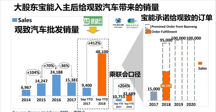  奇瑞,艾瑞泽5,瑞虎3x,瑞虎8 PLUS,瑞虎7 PLUS,瑞虎8 PRO,瑞虎8,瑞虎8 PRO DP-i,瑞虎7 PLUS新能源,艾瑞泽GX,艾瑞泽5 GT,瑞虎8 PLUS鲲鹏e+,瑞虎3,欧萌达,瑞虎5x,艾瑞泽5 PLUS,瑞虎9,瑞虎7,艾瑞泽8