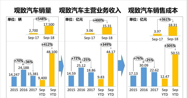  奇瑞,艾瑞泽5,瑞虎3x,瑞虎8 PLUS,瑞虎7 PLUS,瑞虎8 PRO,瑞虎8,瑞虎8 PRO DP-i,瑞虎7 PLUS新能源,艾瑞泽GX,艾瑞泽5 GT,瑞虎8 PLUS鲲鹏e+,瑞虎3,欧萌达,瑞虎5x,艾瑞泽5 PLUS,瑞虎9,瑞虎7,艾瑞泽8