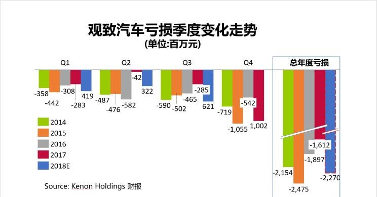 奇瑞,艾瑞泽5,瑞虎3x,瑞虎8 PLUS,瑞虎7 PLUS,瑞虎8 PRO,瑞虎8,瑞虎8 PRO DP-i,瑞虎7 PLUS新能源,艾瑞泽GX,艾瑞泽5 GT,瑞虎8 PLUS鲲鹏e+,瑞虎3,欧萌达,瑞虎5x,艾瑞泽5 PLUS,瑞虎9,瑞虎7,艾瑞泽8