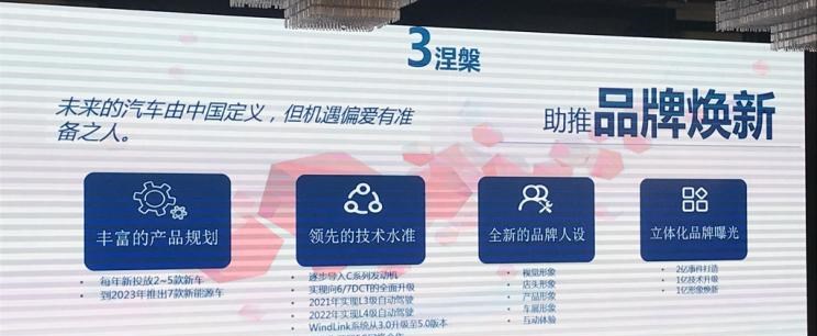  标致,标致508L PHEV,标致4008,标致2008,标致508L,标致5008,标致408X,标致408,标致4008 PHEV,东风风神,风神E70,奕炫GS,风神AX7,奕炫MAX,皓极,奕炫,东风,猛士MS600,锐骐6 EV,俊风E11K,锐骐,锐骐6,锐骐7,帕拉索,猛士M50
