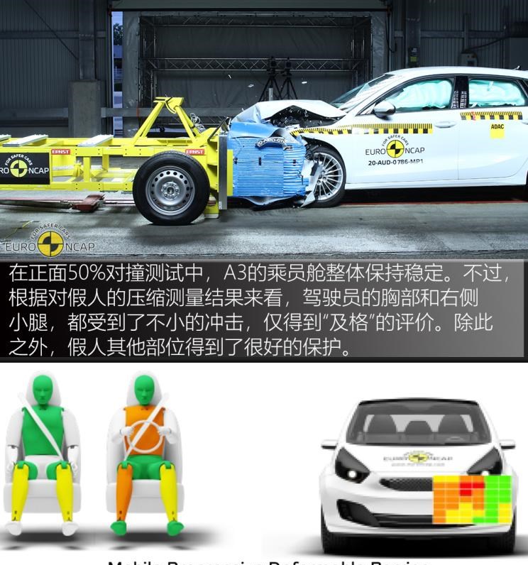  大众,高尔夫,奥迪,奥迪A3