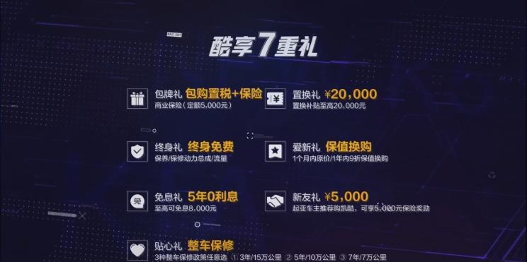  起亚,福瑞迪,丰田,凯美瑞,大众,高尔夫,起亚K5,焕驰,本田,雅阁,迈腾,现代,索纳塔,别克,君威,雪佛兰,迈锐宝XL,奕跑