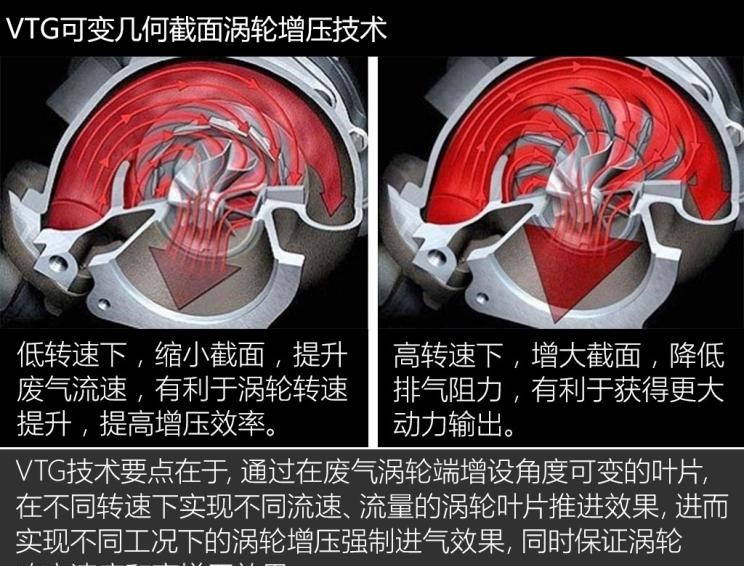  奔驰,奔驰S级,保时捷,保时捷911