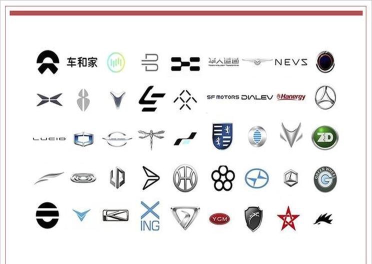  前途,前途K20,特斯拉,Model 3,云度,云度π1,威马汽车,威马EX5,蔚来,蔚来ES8,丰田,红杉,蔚来ES6