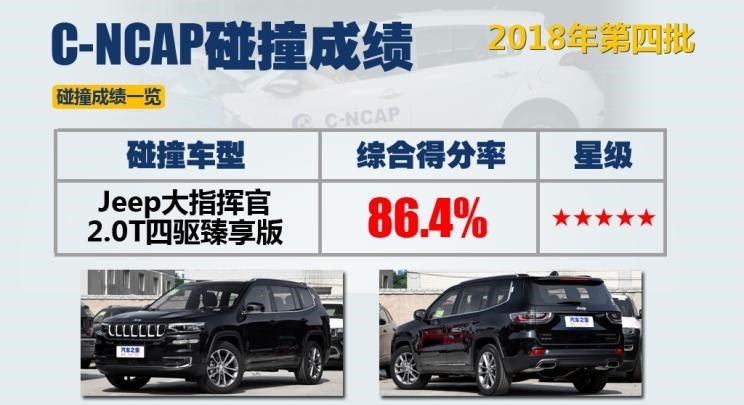  荣威,荣威RX8,东风风行,风行T5,大众,高尔夫,别克,昂科拉
