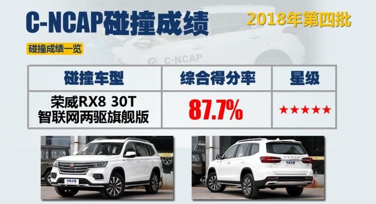  荣威,荣威RX8,东风风行,风行T5,大众,高尔夫,别克,昂科拉