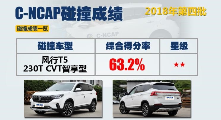  荣威,荣威RX8,东风风行,风行T5,大众,高尔夫,别克,昂科拉
