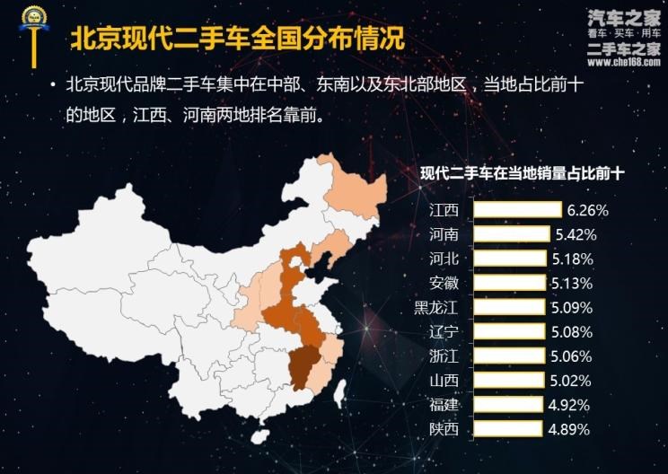  现代,名图,现代ix35,现代ix25