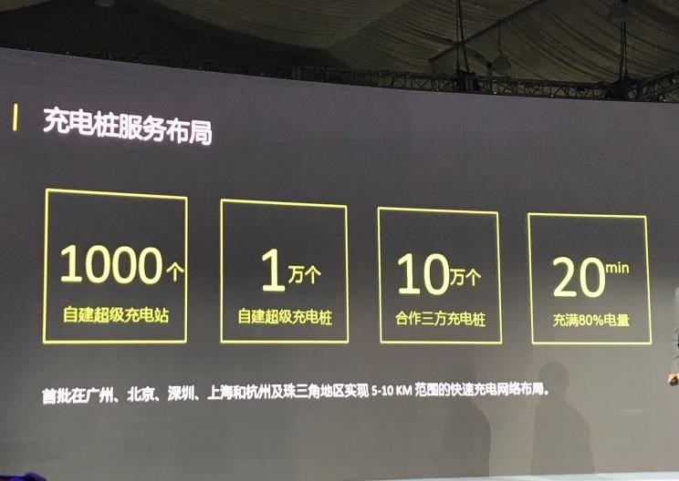 吉利汽车,帝豪,威马汽车,威马EX5,现代,悦动