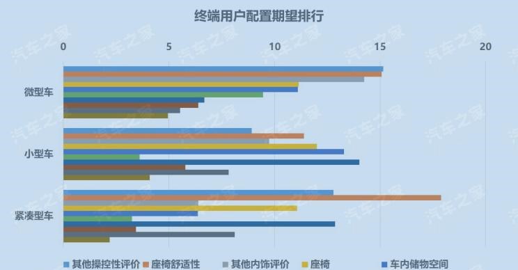  比亚迪,比亚迪V3,比亚迪e6,比亚迪e3,比亚迪D1,元新能源,比亚迪e9,宋MAX新能源,元Pro,比亚迪e2,驱逐舰05,海鸥,护卫舰07,海豹,元PLUS,海豚,唐新能源,宋Pro新能源,汉,宋PLUS新能源,秦PLUS新能源,吉利汽车,星越L,嘉际PHEV,帝豪EV,星越S,星越L 增程电动版,博瑞,帝豪S,嘉际,帝豪L Hi·P,豪越,远景X6,吉利ICON,博越,缤瑞,豪越L,熊猫mini,缤越,博越L,星瑞,帝豪,哈弗,哈弗神兽PHEV,哈弗如歌DHT-PHEV,哈弗枭龙MAX DHT-PHEV,哈弗二代大狗DHT-PHEV,哈弗H6S,哈弗H6 DHT-PHEV,哈弗赤兔,哈弗神兽,哈弗酷狗,哈弗二代大狗,哈弗初恋,哈弗H9,哈弗M6,哈弗大狗,哈弗H6,领克,领克02,领克05,领克01,领克09,领克06,领克09 PHEV,领克03,领克05 PHEV,领克01 PHEV,领克06 PHEV,领克02 Hatchback,东风风行,风行雷霆,风行M7,风行SX6,风行T5,风行T5 EVO,菱智,风行游艇,风行MPV,风行S60 EV,风行S50 EV,景逸S50,菱智M5 EV,菱智PLUS,江淮,骏铃V5,帅铃Q3,康铃J3,江淮T8,星锐,江淮T6,悍途,骏铃V3,恺达X5献礼版,江淮iEVA50,恺达X5,骏铃V6,江淮iEV7,骏铃E3,康铃H3,帅铃Q6,康铃J5,骏铃V8,恺达X6,帅铃Q5,东风,猛士MS600,锐骐6 EV,俊风E11K,锐骐,锐骐6,锐骐7,帕拉索,猛士M50,奇瑞,艾瑞泽5,瑞虎3x,瑞虎8 PLUS,瑞虎7 PLUS,瑞虎8 PRO,瑞虎8,瑞虎8 PRO DP-i,瑞虎7 PLUS新能源,艾瑞泽GX,艾瑞泽5 GT,瑞虎8 PLUS鲲鹏e+,瑞虎3,欧萌达,瑞虎5x,艾瑞泽5 PLUS,瑞虎9,瑞虎7,艾瑞泽8,荣威,荣威i5,荣威Ei5,荣威ei6 MAX 插电混动,荣威eRX5,荣威i6 MAX,科莱威CLEVER,荣威RX5 eMAX,龙猫,荣威i6 MAX EV,鲸,荣威iMAX8 EV,荣威RX3,荣威RX8,荣威RX5 MAX,荣威iMAX8,荣威RX9,荣威RX5,长城,风骏7 EV,炮EV,风骏7,风骏5,山海炮,金刚炮,炮,宝骏,宝骏KiWi EV,宝骏悦也,宝骏RS-3,宝骏510,长安,奔奔E-Star, 长安CS75PLUS 智电iDD,悦翔,长安UNI-K 智电iDD,锐程CC,览拓者,锐程PLUS,长安UNI-V 智电iDD,长安Lumin,长安CS75,长安UNI-K,长安CS95,长安CS15,长安CS35PLUS,长安CS55PLUS,长安UNI-T,逸动,逸达,长安CS75PLUS,长安UNI-V,广汽传祺,影酷,传祺GS3,传祺GS4,传祺M6,影豹,传祺GS8,传祺M8,传祺GS4 COUPE,传祺GS4 PHEV,传祺M8 PHEV,传祺GA8,传祺GA4,传祺GA6,传祺GS4 PLUS,捷途,捷途X70 PLUS,JETOUR X,捷途X70S EV,捷途X70S,捷途X70 Coupe,捷途大圣i-DM,捷途X95,捷途X70M,捷途X90,捷途T-1,捷途X70,捷途X90 PLUS,捷途大圣