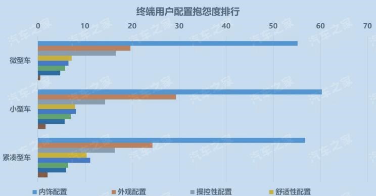  比亚迪,比亚迪V3,比亚迪e6,比亚迪e3,比亚迪D1,元新能源,比亚迪e9,宋MAX新能源,元Pro,比亚迪e2,驱逐舰05,海鸥,护卫舰07,海豹,元PLUS,海豚,唐新能源,宋Pro新能源,汉,宋PLUS新能源,秦PLUS新能源,吉利汽车,星越L,嘉际PHEV,帝豪EV,星越S,星越L 增程电动版,博瑞,帝豪S,嘉际,帝豪L Hi·P,豪越,远景X6,吉利ICON,博越,缤瑞,豪越L,熊猫mini,缤越,博越L,星瑞,帝豪,哈弗,哈弗神兽PHEV,哈弗如歌DHT-PHEV,哈弗枭龙MAX DHT-PHEV,哈弗二代大狗DHT-PHEV,哈弗H6S,哈弗H6 DHT-PHEV,哈弗赤兔,哈弗神兽,哈弗酷狗,哈弗二代大狗,哈弗初恋,哈弗H9,哈弗M6,哈弗大狗,哈弗H6,领克,领克02,领克05,领克01,领克09,领克06,领克09 PHEV,领克03,领克05 PHEV,领克01 PHEV,领克06 PHEV,领克02 Hatchback,东风风行,风行雷霆,风行M7,风行SX6,风行T5,风行T5 EVO,菱智,风行游艇,风行MPV,风行S60 EV,风行S50 EV,景逸S50,菱智M5 EV,菱智PLUS,江淮,骏铃V5,帅铃Q3,康铃J3,江淮T8,星锐,江淮T6,悍途,骏铃V3,恺达X5献礼版,江淮iEVA50,恺达X5,骏铃V6,江淮iEV7,骏铃E3,康铃H3,帅铃Q6,康铃J5,骏铃V8,恺达X6,帅铃Q5,东风,猛士MS600,锐骐6 EV,俊风E11K,锐骐,锐骐6,锐骐7,帕拉索,猛士M50,奇瑞,艾瑞泽5,瑞虎3x,瑞虎8 PLUS,瑞虎7 PLUS,瑞虎8 PRO,瑞虎8,瑞虎8 PRO DP-i,瑞虎7 PLUS新能源,艾瑞泽GX,艾瑞泽5 GT,瑞虎8 PLUS鲲鹏e+,瑞虎3,欧萌达,瑞虎5x,艾瑞泽5 PLUS,瑞虎9,瑞虎7,艾瑞泽8,荣威,荣威i5,荣威Ei5,荣威ei6 MAX 插电混动,荣威eRX5,荣威i6 MAX,科莱威CLEVER,荣威RX5 eMAX,龙猫,荣威i6 MAX EV,鲸,荣威iMAX8 EV,荣威RX3,荣威RX8,荣威RX5 MAX,荣威iMAX8,荣威RX9,荣威RX5,长城,风骏7 EV,炮EV,风骏7,风骏5,山海炮,金刚炮,炮,宝骏,宝骏KiWi EV,宝骏悦也,宝骏RS-3,宝骏510,长安,奔奔E-Star, 长安CS75PLUS 智电iDD,悦翔,长安UNI-K 智电iDD,锐程CC,览拓者,锐程PLUS,长安UNI-V 智电iDD,长安Lumin,长安CS75,长安UNI-K,长安CS95,长安CS15,长安CS35PLUS,长安CS55PLUS,长安UNI-T,逸动,逸达,长安CS75PLUS,长安UNI-V,广汽传祺,影酷,传祺GS3,传祺GS4,传祺M6,影豹,传祺GS8,传祺M8,传祺GS4 COUPE,传祺GS4 PHEV,传祺M8 PHEV,传祺GA8,传祺GA4,传祺GA6,传祺GS4 PLUS,捷途,捷途X70 PLUS,JETOUR X,捷途X70S EV,捷途X70S,捷途X70 Coupe,捷途大圣i-DM,捷途X95,捷途X70M,捷途X90,捷途T-1,捷途X70,捷途X90 PLUS,捷途大圣