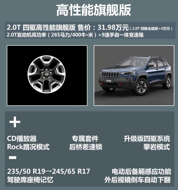 Jeep,Wagoneer S,牧马人4xe,大切诺基4xe,角斗士,大切诺基(进口),牧马人,远程,锋锐F3E,远程星智,远程E200,远程E6,远程E5,远程FX,远程E200S,锋锐F3,远程RE500,远程星享V
