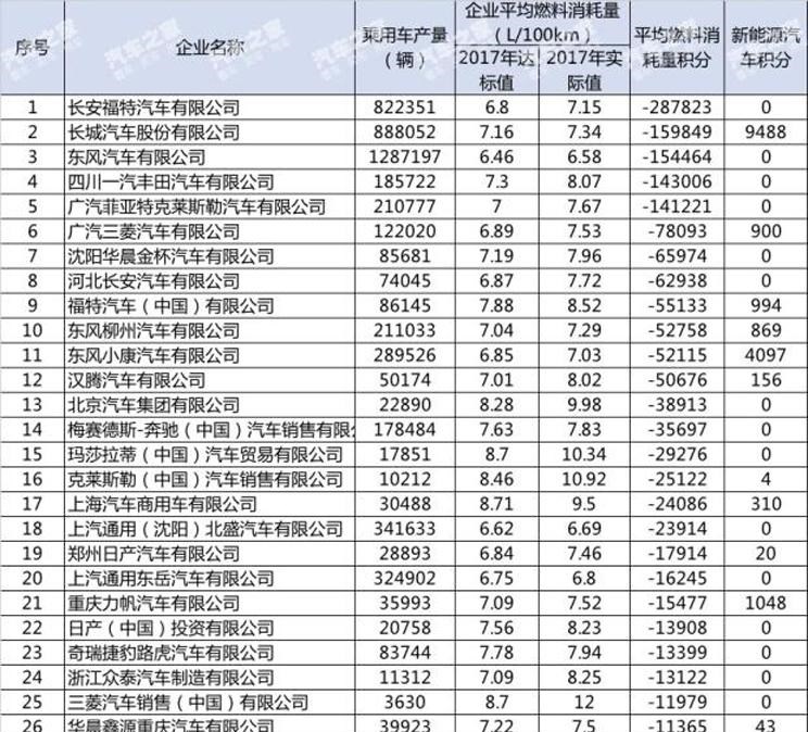  东风,俊风E11K