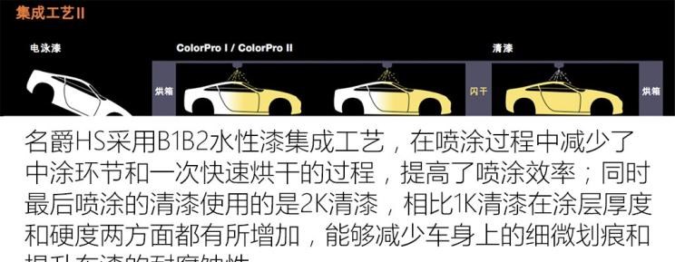  劳斯莱斯,魅影,名爵,名爵HS