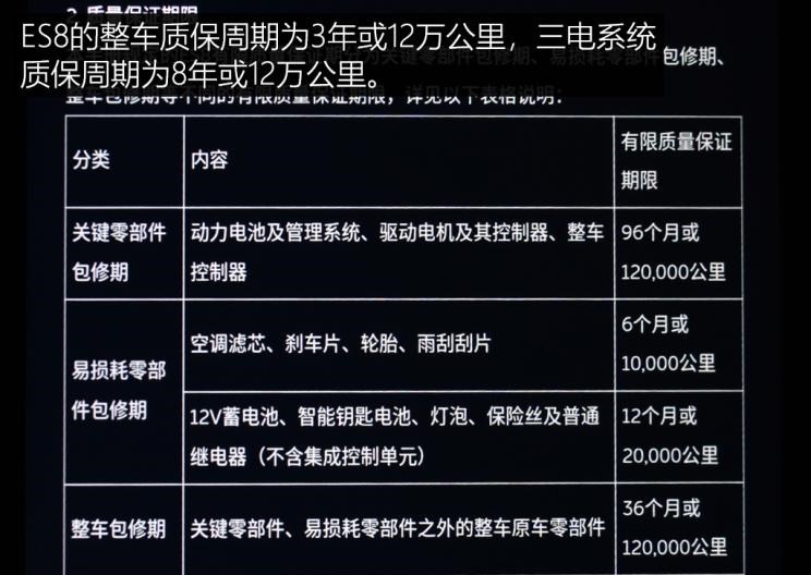  蔚来,蔚来ES8