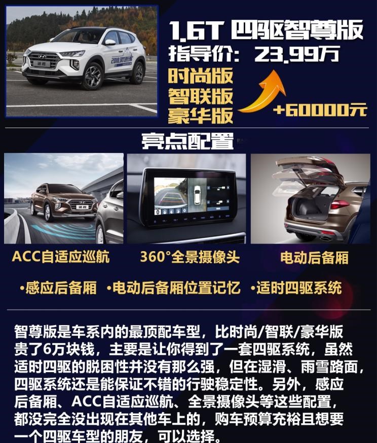  现代,途胜
