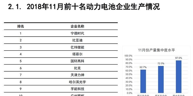  路虎,发现