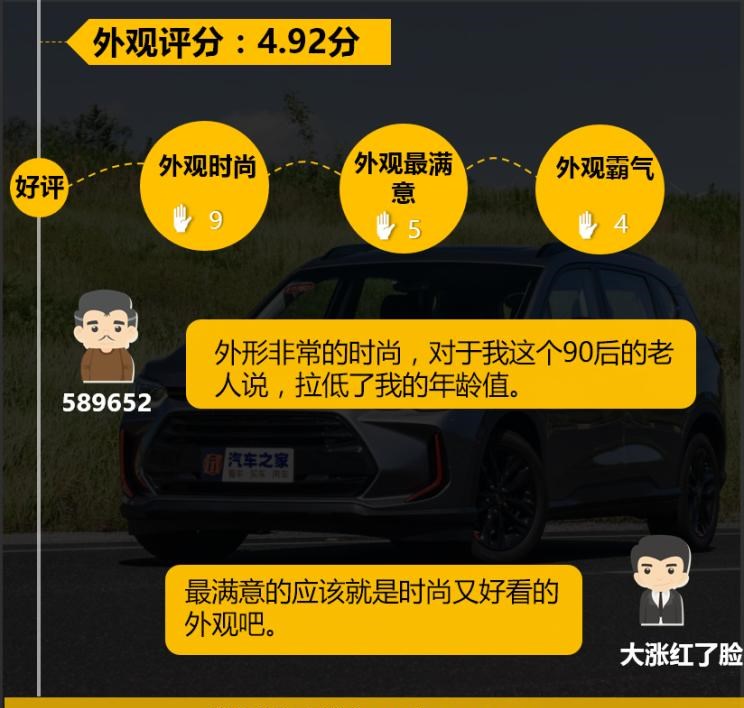  路虎,发现,雪佛兰,沃兰多