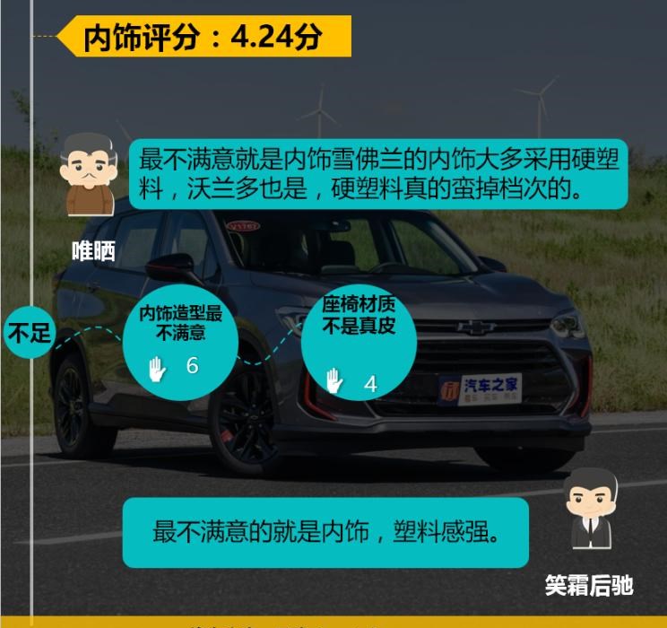  路虎,发现,雪佛兰,沃兰多
