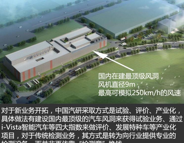  路虎,发现
