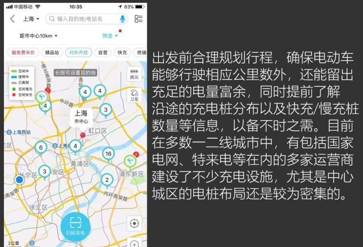 路虎,发现,威马汽车,威马EX5,荣威,荣威Ei5