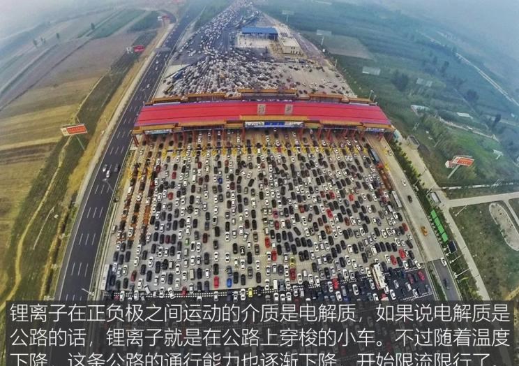  路虎,发现,威马汽车,威马EX5,荣威,荣威Ei5