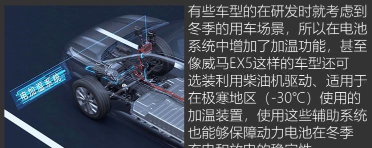  路虎,发现,威马汽车,威马EX5,荣威,荣威Ei5