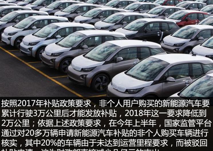  特斯拉,Model X,Model S,Model 3,Model Y,比亚迪,比亚迪V3,比亚迪e6,比亚迪e3,比亚迪D1,元新能源,比亚迪e9,宋MAX新能源,元Pro,比亚迪e2,驱逐舰05,海鸥,护卫舰07,海豹,元PLUS,海豚,唐新能源,宋Pro新能源,汉,宋PLUS新能源,秦PLUS新能源,江淮,骏铃V5,帅铃Q3,康铃J3,江淮T8,星锐,江淮T6,悍途,骏铃V3,恺达X5献礼版,江淮iEVA50,恺达X5,骏铃V6,江淮iEV7,骏铃E3,康铃H3,帅铃Q6,康铃J5,骏铃V8,恺达X6,帅铃Q5,北京,北京BJ40,北京F40,北京BJ30,北京BJ90,北京BJ80,北京BJ60,荣威,荣威i5,荣威Ei5,荣威ei6 MAX 插电混动,荣威eRX5,荣威i6 MAX,科莱威CLEVER,荣威RX5 eMAX,龙猫,荣威i6 MAX EV,鲸,荣威iMAX8 EV,荣威RX3,荣威RX8,荣威RX5 MAX,荣威iMAX8,荣威RX9,荣威RX5