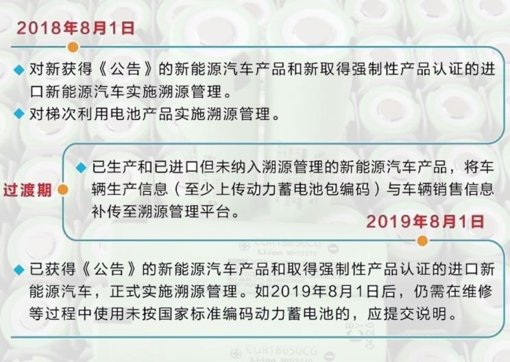  特斯拉,Model X,Model S,Model 3,Model Y,比亚迪,比亚迪V3,比亚迪e6,比亚迪e3,比亚迪D1,元新能源,比亚迪e9,宋MAX新能源,元Pro,比亚迪e2,驱逐舰05,海鸥,护卫舰07,海豹,元PLUS,海豚,唐新能源,宋Pro新能源,汉,宋PLUS新能源,秦PLUS新能源,江淮,骏铃V5,帅铃Q3,康铃J3,江淮T8,星锐,江淮T6,悍途,骏铃V3,恺达X5献礼版,江淮iEVA50,恺达X5,骏铃V6,江淮iEV7,骏铃E3,康铃H3,帅铃Q6,康铃J5,骏铃V8,恺达X6,帅铃Q5,北京,北京BJ40,北京F40,北京BJ30,北京BJ90,北京BJ80,北京BJ60,荣威,荣威i5,荣威Ei5,荣威ei6 MAX 插电混动,荣威eRX5,荣威i6 MAX,科莱威CLEVER,荣威RX5 eMAX,龙猫,荣威i6 MAX EV,鲸,荣威iMAX8 EV,荣威RX3,荣威RX8,荣威RX5 MAX,荣威iMAX8,荣威RX9,荣威RX5